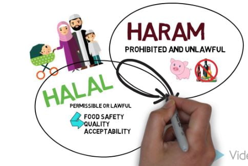 halal certification
