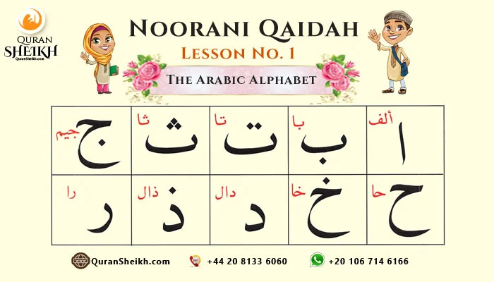 Arabic alphabet chart with all 29 letters highlighted