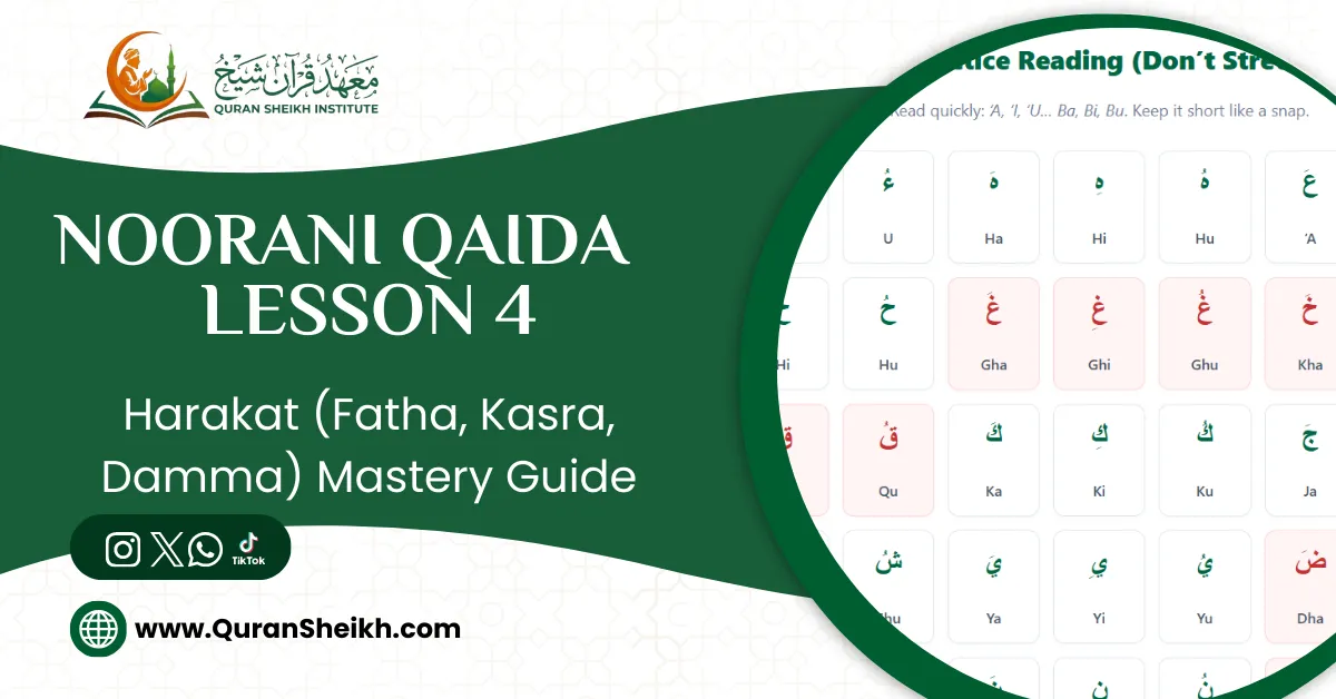 Noorani Qaida 4: Harakat Mastery (Fatha, Kasra, Damma) 1 Noorani Qaida Lesson 4 Harakat (Fatha, Kasra, Damma) Mastery Guide