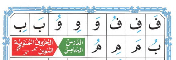 Noorani Qaida Lesson 4: Harakat (Fatha, Kasra, Damma) Mastery Guide 3 Noorani Qaida page 11 lesson 4, Master Harakat – Short Vowels