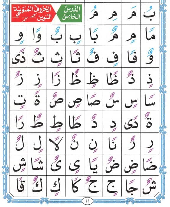 Noorani Qaida lesson 5, page 11, Tanween Demystified - Double Vowels in Quranic Arabic