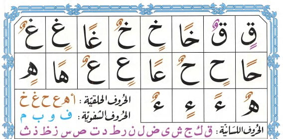 Noorani Qaida page 12 lesson 5, Tanween Demystified - Double Vowels in Quranic Arabic