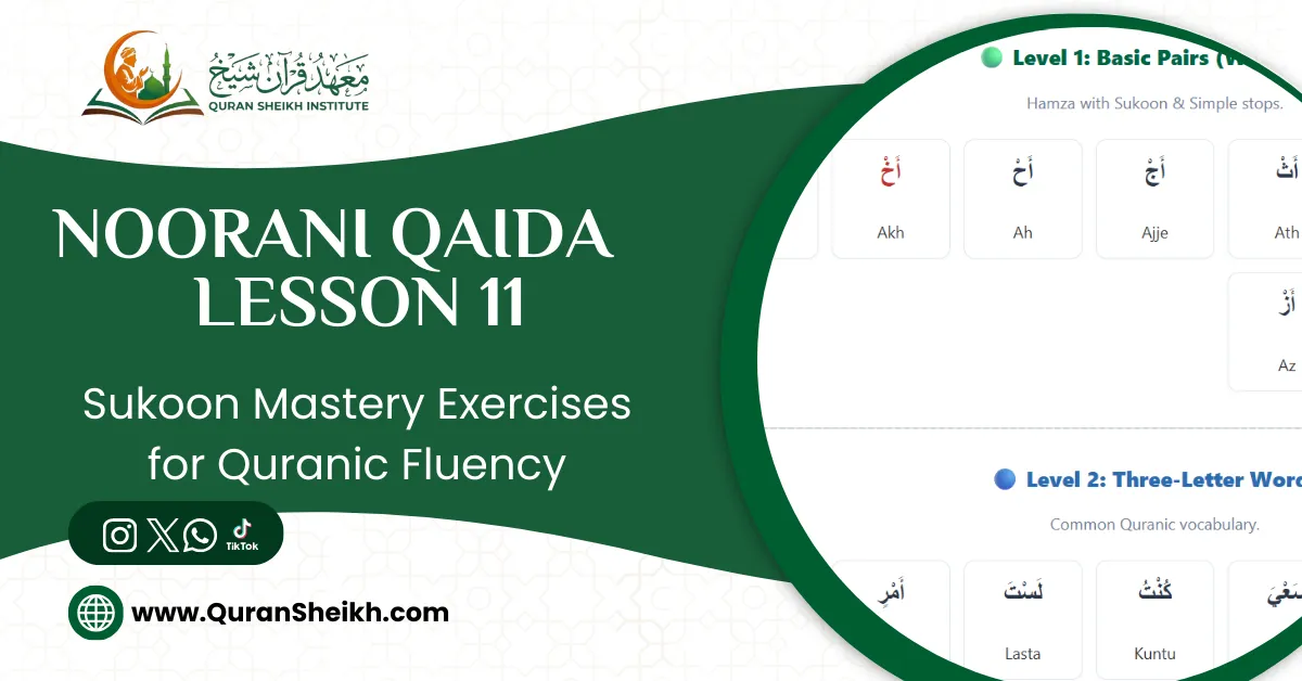 Noorani Qaida 11: Exercises for Sukoon (Stillness) Application 1 Noorani Qaida Lesson 11 Sukoon Mastery Exercises for Quranic Fluency