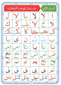 Noorani Qaida Lesson 2: Master Combined Arabic Letters & Word Formation ...