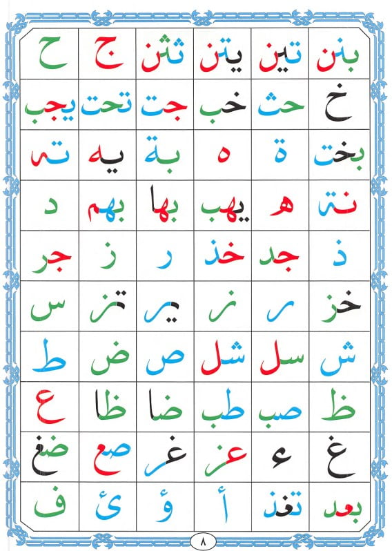 Noorani Qaida Lesson 2: Joining Arabic Letters (Complete Guide) 3 Noorani Qaida page 8, Noorani Qaida lesson 2, noorani qaida page 2, mixed arabic alphabet, arabic combined letters