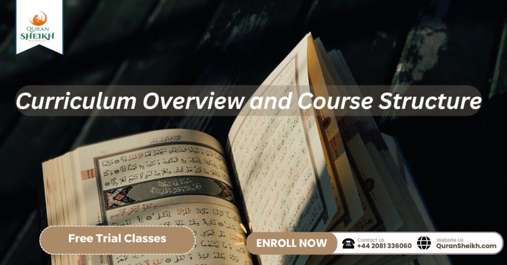 Curriculum Overview and Course Structure