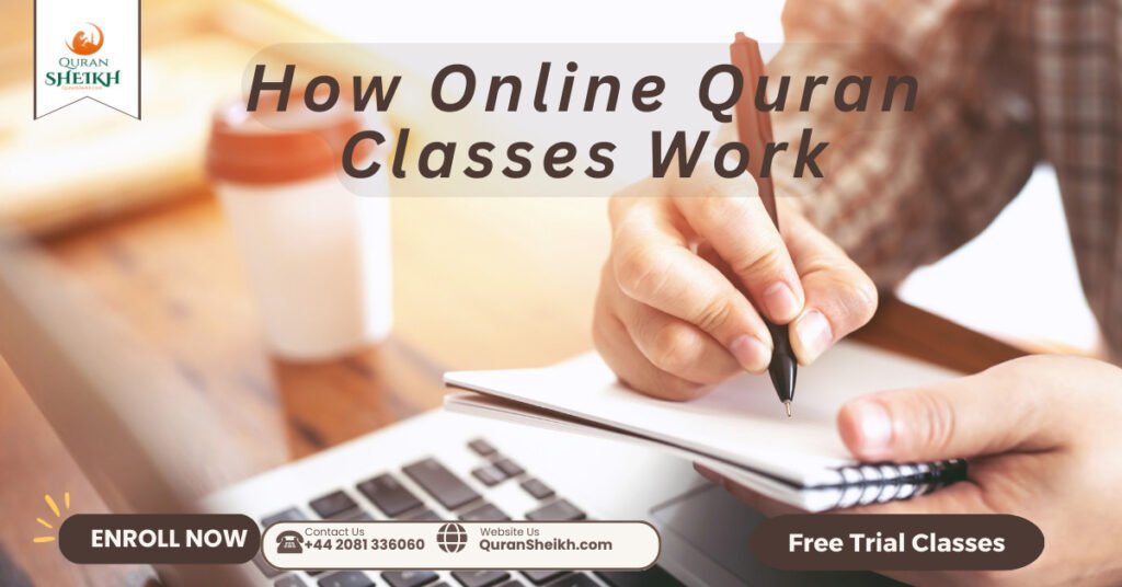 How Online Quran Classes Work