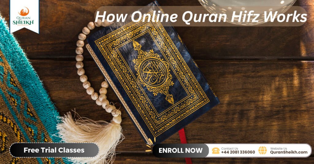 Quran Hifz Online | Best Memorization Classes 3 How Online Quran Hifz Works