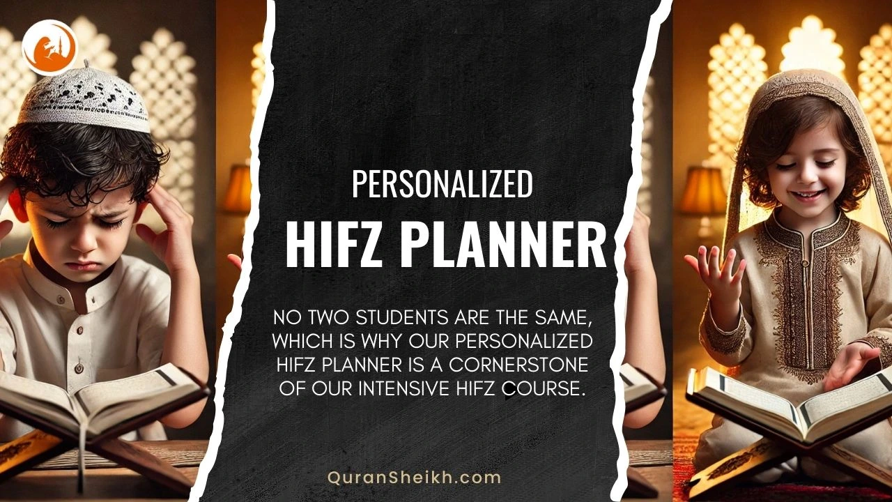 Personalized Quran Hifz Planner - Custom Memorization Schedule & Progress Tracker
