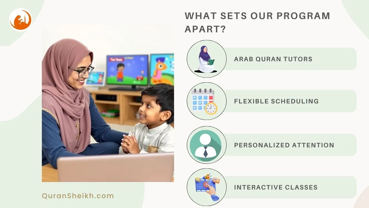 What Sets Our Part-Time Quran Hifz Program Apart? 5 Key Advantages Unique Part-Time Hifz Program - Flexible Quran Memorization with Excellence