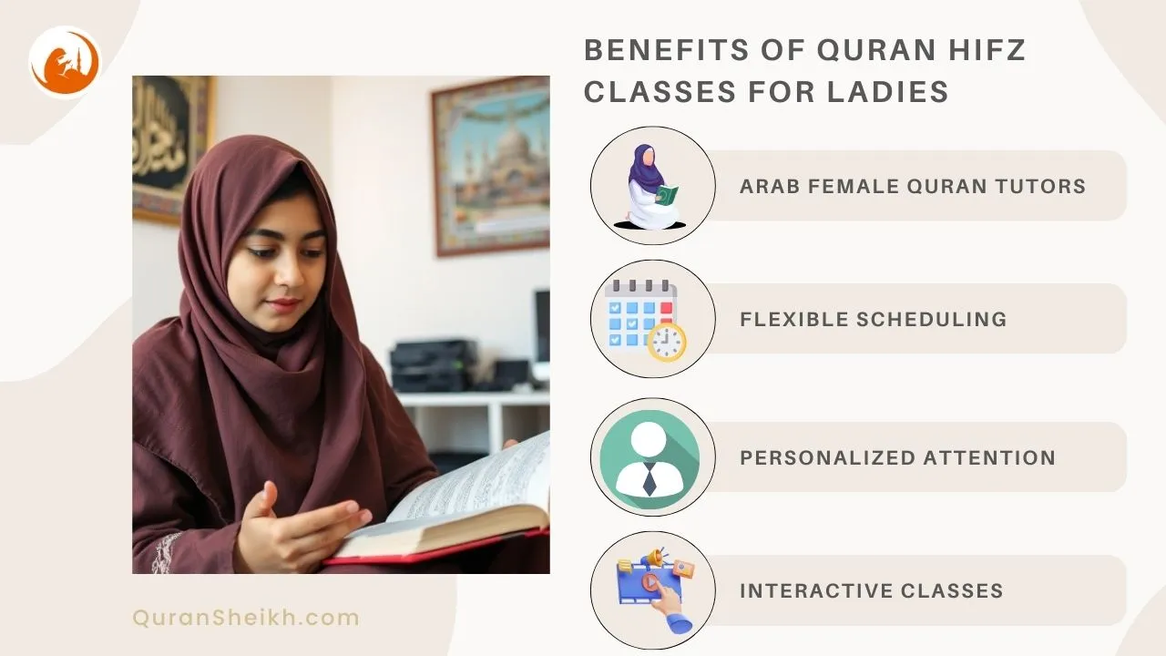 Why Choose Online Hifz Classes for Ladies? 5 Key Benefits Online Hifz Classes for Women - Safe & Flexible Quran Memorization