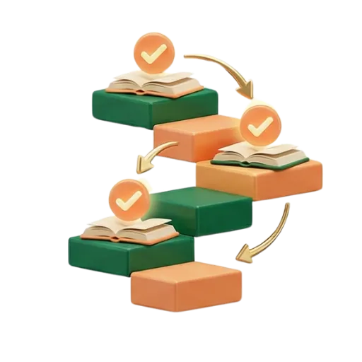 Tailored Learning Paths