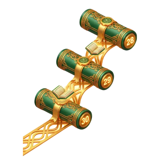 Beginner’s level- Juz 30th, 29th, and 28th