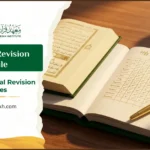 Quran Hifz Revision Schedule 2 Quran Hifz Revision Schedule