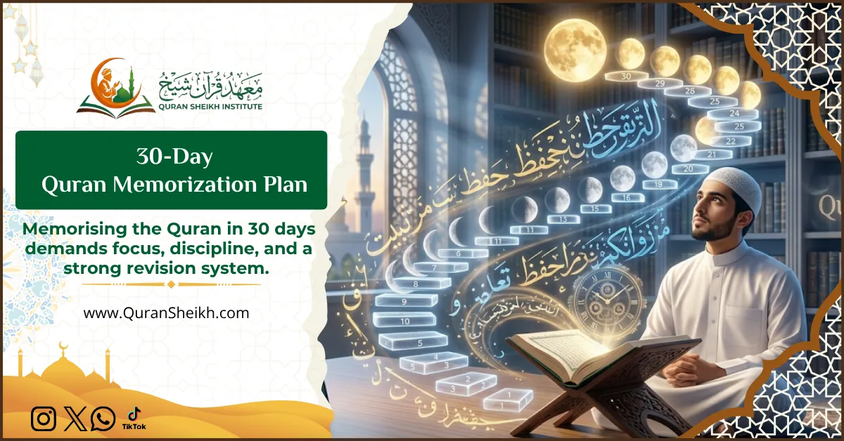 30-Day Quran Memorization Plan