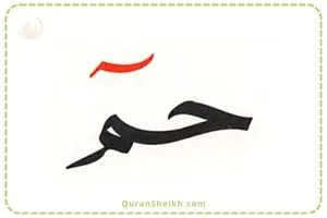 Guide to Pronouncing حم Ha Meem in Quranic Recitation